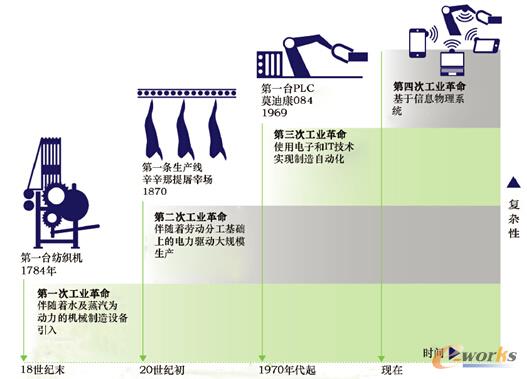 �D1 ���I�������Ă��A��