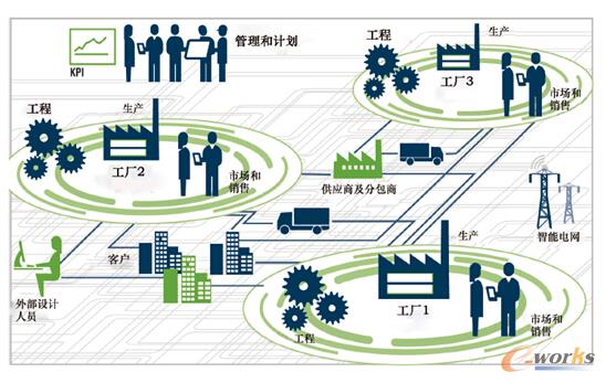 �D6 �M�򼯳�
