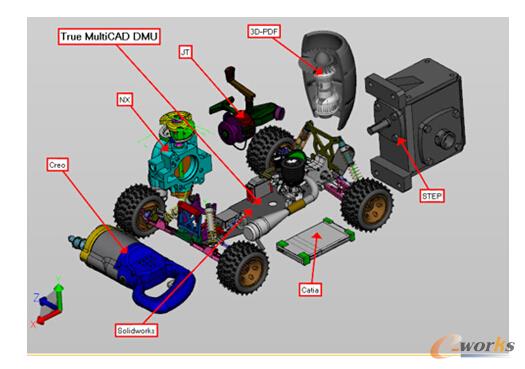 �D5 ֧����ͬһ�ļ��С���ͬ��ʽ���ļ�ֱ�Ӵ��_