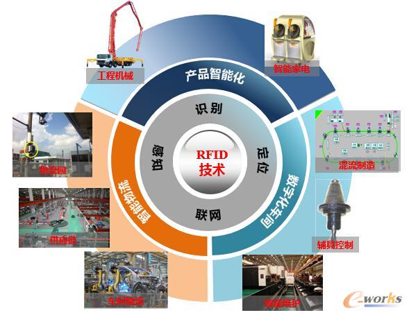 �������켼�g�c���ֻ����S����