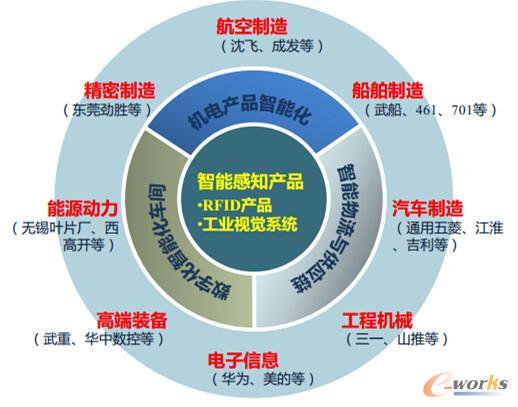 �������켼�g�c���ֻ����S����