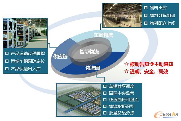 �������켼�g�c���ֻ����S����