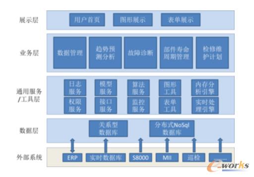 �D1 ��ɽʯ��ϵ�y�ܘ��D