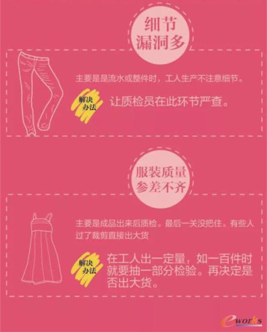 һ���D�����˽⣺Ů�b���a�����ȫ����