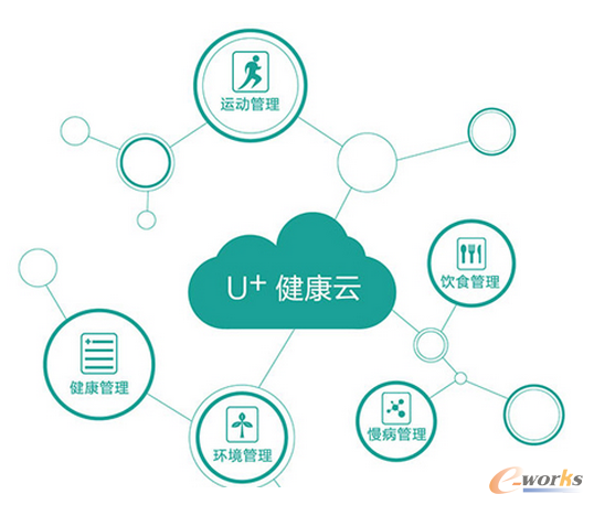 ����U+ƽ�_