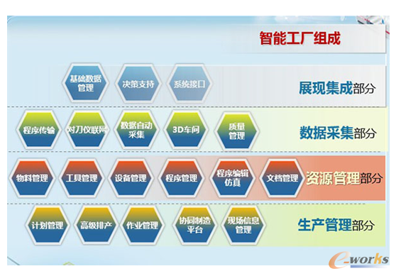 �D2 ȫģ�K���m�����ܹ��S