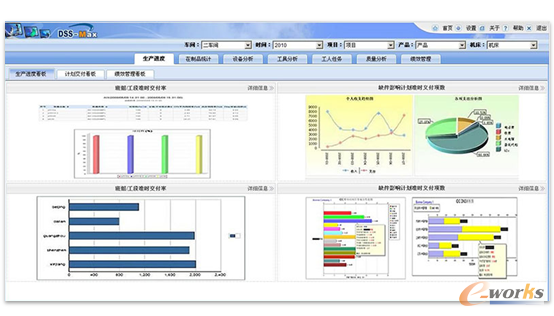 �D12 ���ڴ󔵓����������ܛQ��֧�ֈ��