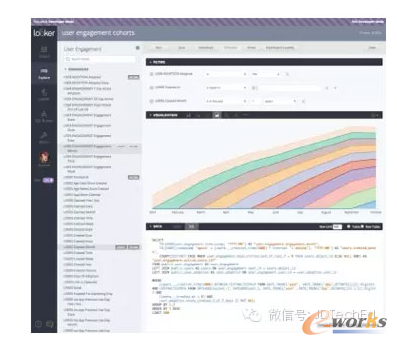 �D5 Looker���L������