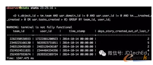 �D4 �ɔUչ�Ĕ����}��