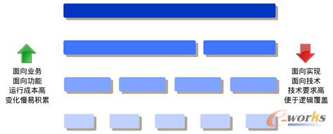 �D �����Ԅӻ�