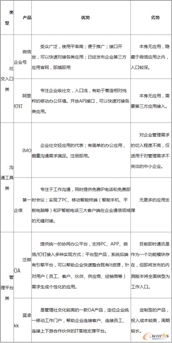 �����罻��څ��(sh��)�y�� ��I(y��)IM���(zh��n)�����_(k��i)ʼ��