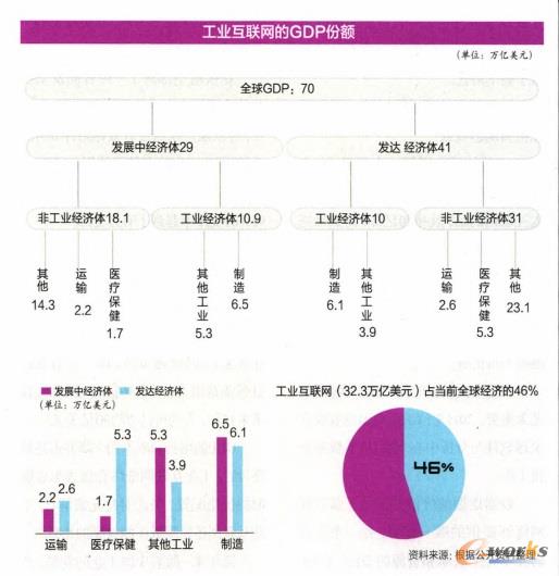 ���I(y��)��(li��n)�W(w��ng)