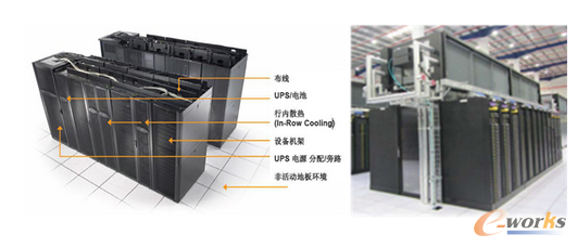 �D7 �м�(j��)���{(di��o)ϵ�y(t��ng)��Inrow���������s��Ԫ��OCU��