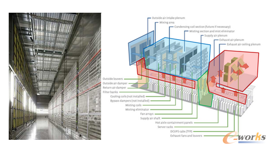 �D8 FACEBOOK������Ƭ��ϵ�y(t��ng)ԭ��