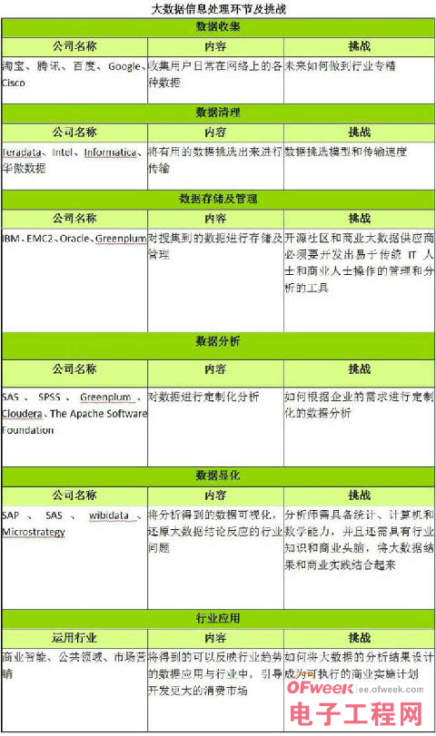 m.sdyuan.com�ز�ERP|ERPϵ�y(t��ng)|ERPܛ��|ERP����ϵ�y(t��ng)ܛ��|���M(f��i)ERPϵ�y(t��ng)|���M(f��i)ERPܛ��|���M(f��i)�M(j��n)�N(xi��o)��ܛ��|���M(f��i)�}(c��ng)��(k��)����ܛ��|���M(f��i)���d���I(y��)�YӍ�W(w��ng)-��ʲô����K��I(y��)��(y��ng)�þW(w��ng)�j(lu��)ܛ����-�Ƽs��(sh��)��(j��)�l(f��)չ�͑�(y��ng)�õ�ƿ�i��ʲô?