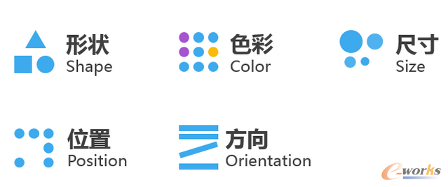 ���w�(xi��ng)Ŀ����