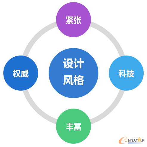 �_���L(f��ng)��