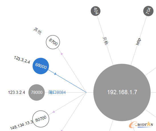 ��(y��u)���D��