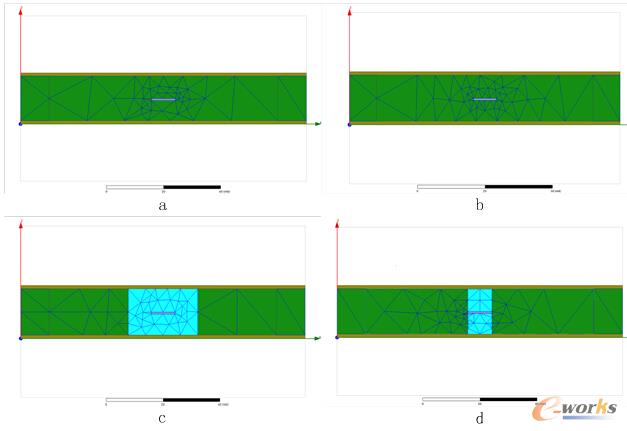 圖13 不同劃分方法下自適應后的網格劃分結果