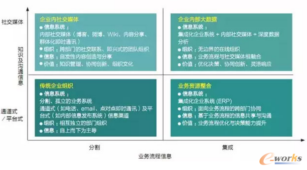 ��I�Ȳ��󔵓�