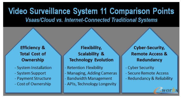 ��ҕ�l�O(ji��n)��