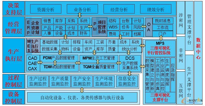 �D2 Fahon F6�A�����ܹ��Sƽ�_���O�{�D
