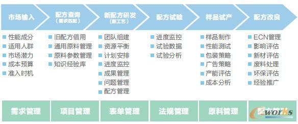 �D: �L�d�®aƷ�_�l����