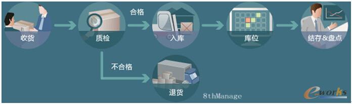 ��ُ��������������m�|����