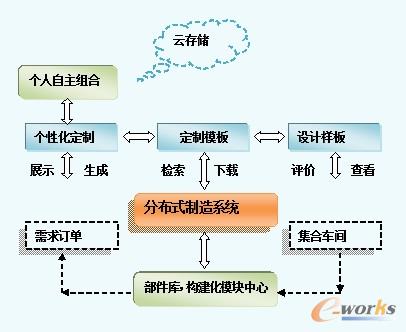 m.sdyuan.com�ز�ERP|ERPϵ�y|ERPܛ��|ERP����ϵ�yܛ��|���MERPϵ�y|���MERPܛ��|���M�M�N��ܛ��|���M�}�����ܛ��|���M���d���I�YӍ�W-��ُ��������������m�|����-����I����_�l���O���Wƽ�_��