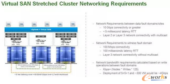 �W(w��ng)�j����