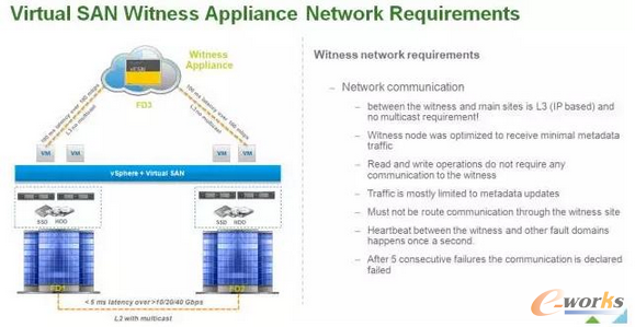 �I(y��)��վ�cͨӍ