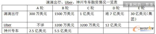 ��܇���������l�� 3�N��܇ģʽ���Rϴ��