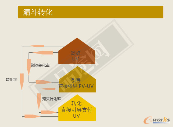 ��(sh��)��(j��)���\�I