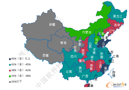 移動(dòng)辦公區(qū)域滲透率