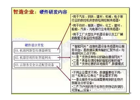 Ӳ���_�l����