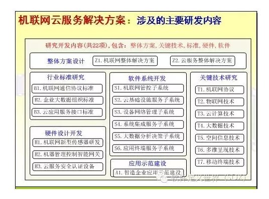 �C�W�Ʒ��ս�Q����