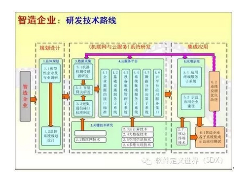 �аl���g·��