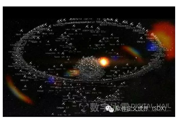 ȫ���l(w��i)�Ƿֲ����\(y��n)��܉�E��ҕ��