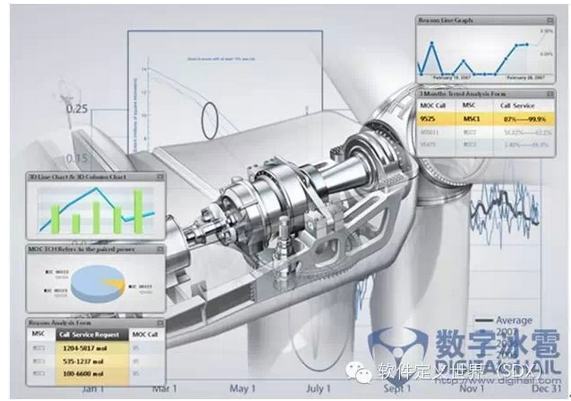 ��(g��)�w��B(t��i)��ҕ����(y��ng)�ÈD