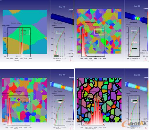 �D7 ��ͬ�����A��΢�^�M����׃�������ߴ缚��