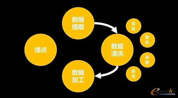 �����\�I���T������Փ������