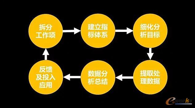  �����\�I���T������Փ������