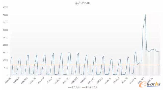 �����\�I���T������Փ������