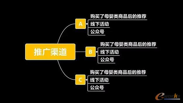 �����\�I���T������Փ������