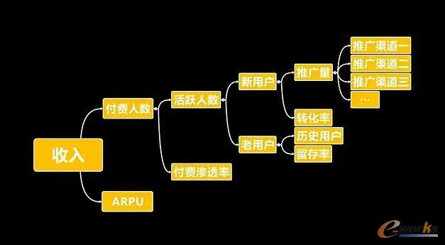   �����\�I���T������Փ������