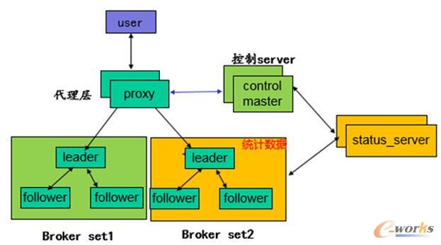 CMQ���w�ܘ��D