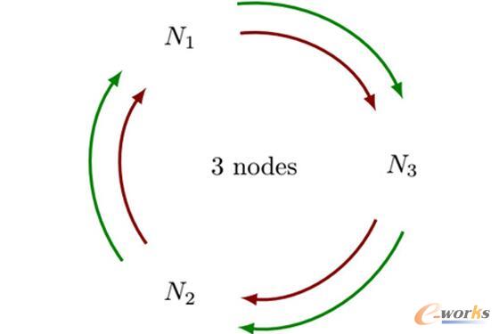 GM�h��ɿ��ಥ