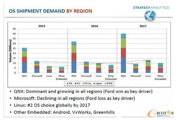 ���؅^����ϵ�y������r