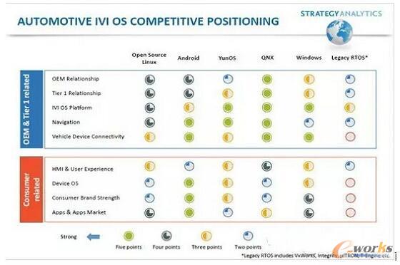 ǰ�˲���ϵ�y���^����