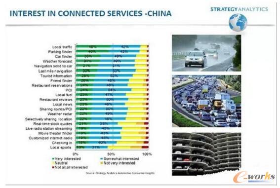  �Ї����M�ߌ���܇���P���յĸ��dȤ�̶�